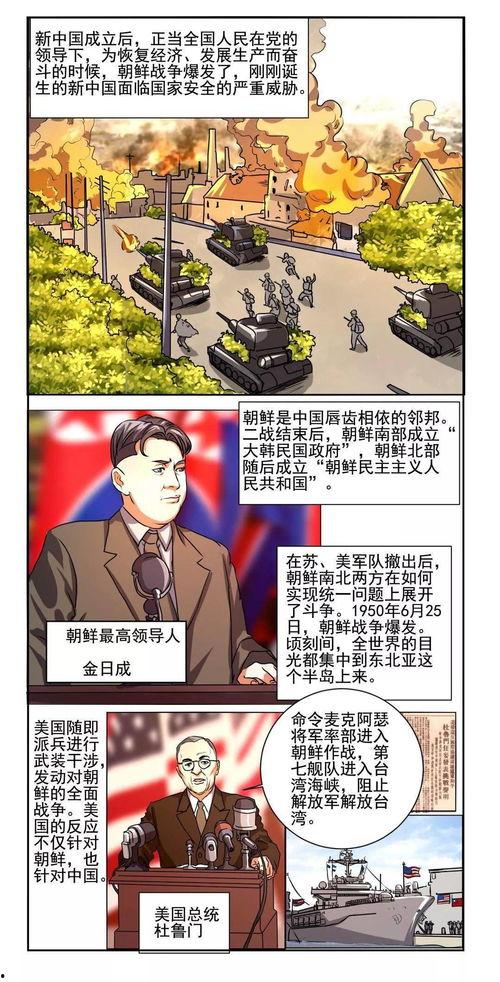 抗美援朝漫画,英勇战士的壮丽画卷